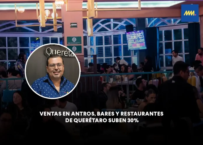 Ventas en antros, bares y restaurantes de Querétaro suben 30%