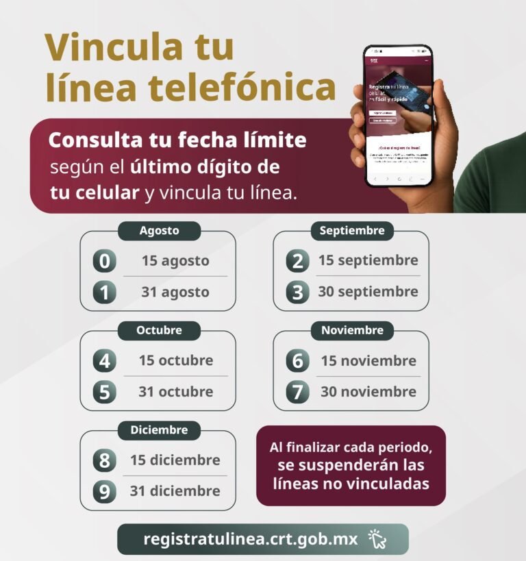 Gobierno federal amplía plazo para registrar líneas telefónicas de prepago